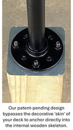 Post Host™: The Universal Mounting Platform for Decks & Patios 2-Pack.